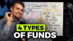 Breaking Down The 4 Most Common Investment Funds