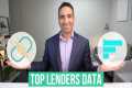 Top 10 Hard Money Lenders in Each