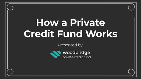 How Private Credit Investment Works in 4 Minutes