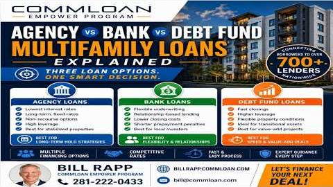 🏢 Agency vs Bank vs Debt Fund Multifamily Loans Explained | Which CRE Loan Is Best?