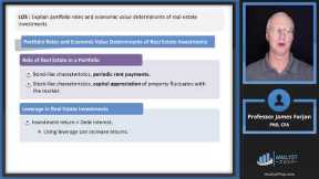 Real Estate Investments (2025 Level II CFA® Exam – Alternative Investments – Module 1, 2 & 3)