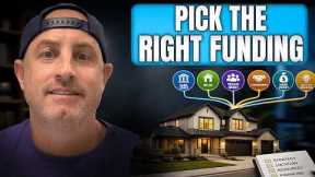 Financing for First Time Real Estate Investors